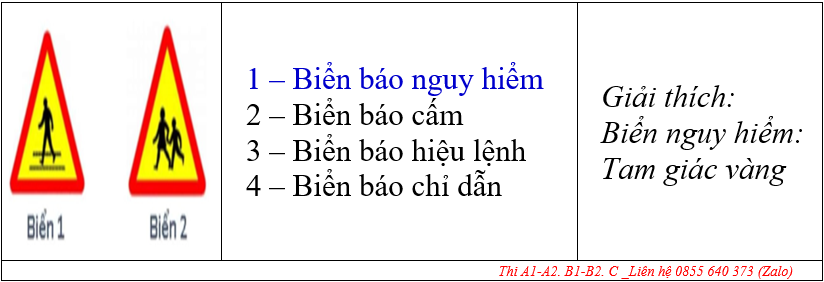 VĂN PHÒNG GHI DANH HỌC LÁI XE Ô TÔ ĐỒNG THÁP