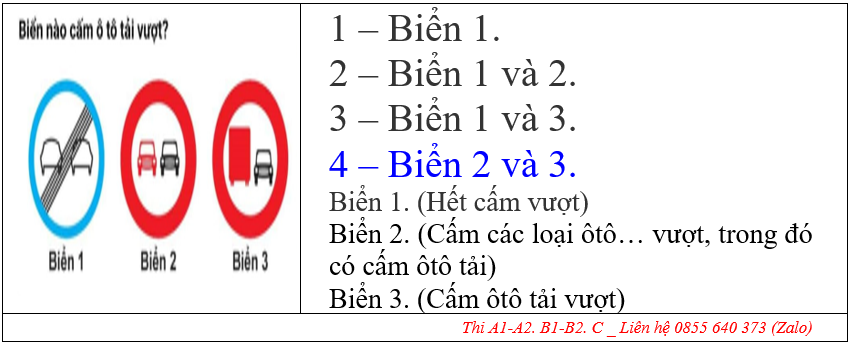 VĂN PHÒNG GHI DANH HỌC LÁI XE Ô TÔ ĐỒNG THÁP