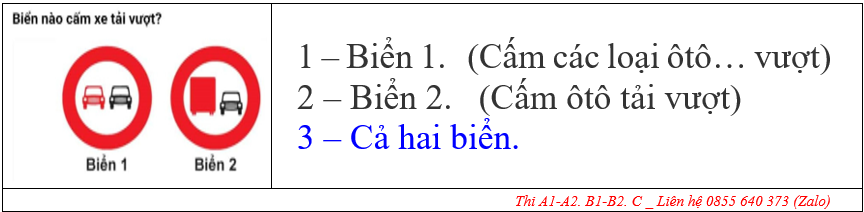 VĂN PHÒNG GHI DANH HỌC LÁI XE Ô TÔ ĐỒNG THÁP