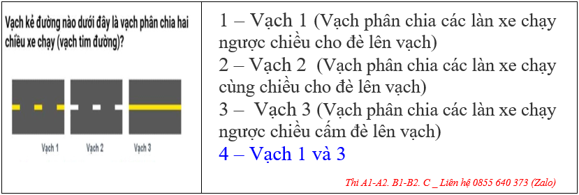 VĂN PHÒNG GHI DANH HỌC LÁI XE Ô TÔ ĐỒNG THÁP