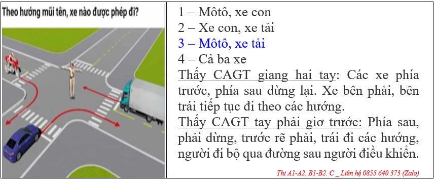 VĂN PHÒNG GHI DANH HỌC LÁI XE Ô TÔ ĐỒNG THÁP