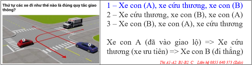 VĂN PHÒNG GHI DANH HỌC LÁI XE Ô TÔ ĐỒNG THÁP