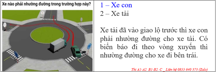 VĂN PHÒNG GHI DANH HỌC LÁI XE Ô TÔ ĐỒNG THÁP