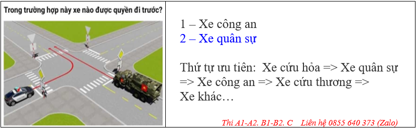 VĂN PHÒNG GHI DANH HỌC LÁI XE Ô TÔ ĐỒNG THÁP