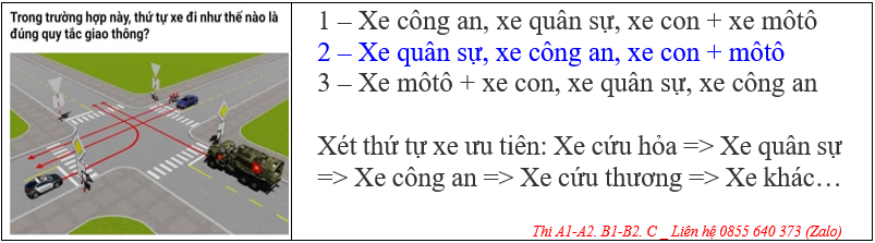 VĂN PHÒNG GHI DANH HỌC LÁI XE Ô TÔ ĐỒNG THÁP
