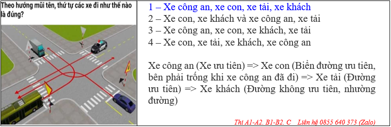 VĂN PHÒNG GHI DANH HỌC LÁI XE Ô TÔ ĐỒNG THÁP
