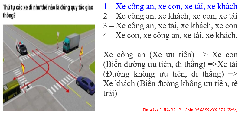 VĂN PHÒNG GHI DANH HỌC LÁI XE Ô TÔ ĐỒNG THÁP