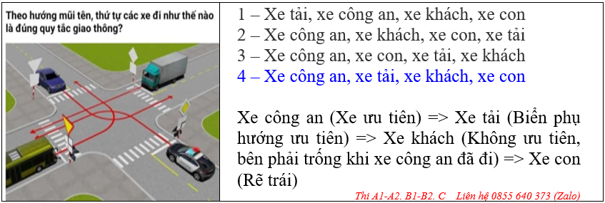 VĂN PHÒNG GHI DANH HỌC LÁI XE Ô TÔ ĐỒNG THÁP