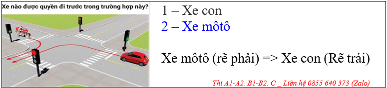 VĂN PHÒNG GHI DANH HỌC LÁI XE Ô TÔ ĐỒNG THÁP