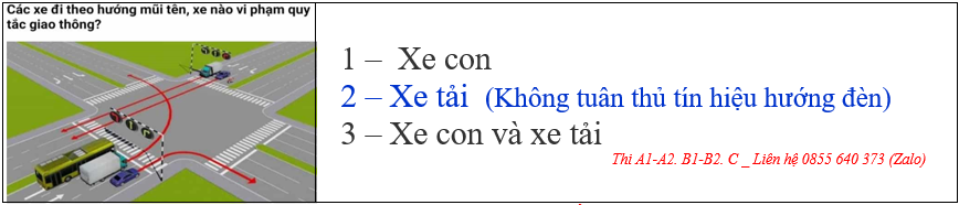 VĂN PHÒNG GHI DANH HỌC LÁI XE Ô TÔ ĐỒNG THÁP