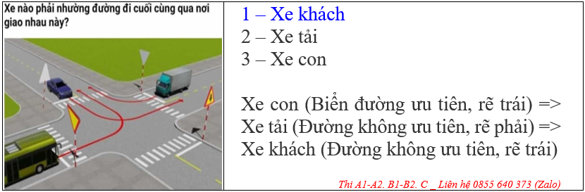 VĂN PHÒNG GHI DANH HỌC LÁI XE Ô TÔ ĐỒNG THÁP