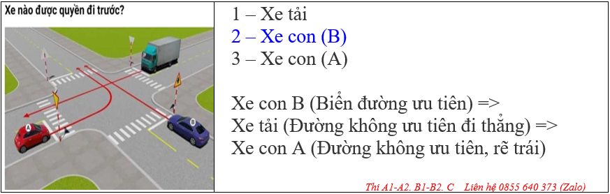 VĂN PHÒNG GHI DANH HỌC LÁI XE Ô TÔ ĐỒNG THÁP