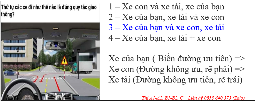 VĂN PHÒNG GHI DANH HỌC LÁI XE Ô TÔ ĐỒNG THÁP