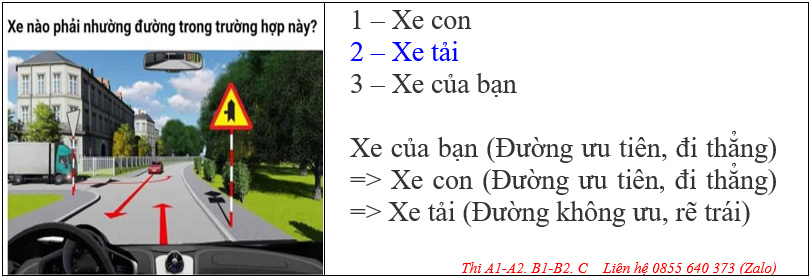 VĂN PHÒNG GHI DANH HỌC LÁI XE Ô TÔ ĐỒNG THÁP