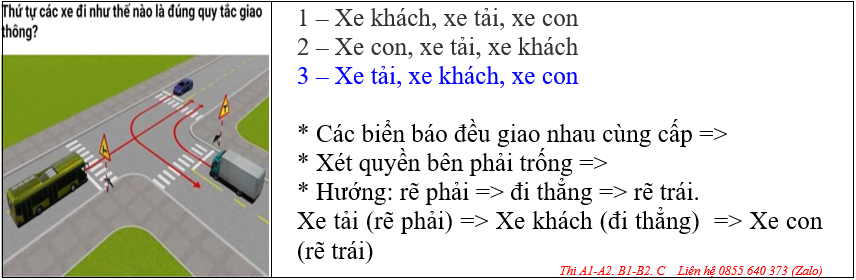 VĂN PHÒNG GHI DANH HỌC LÁI XE Ô TÔ ĐỒNG THÁP