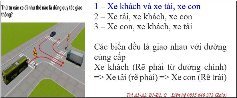 VĂN PHÒNG GHI DANH HỌC LÁI XE Ô TÔ ĐỒNG THÁP