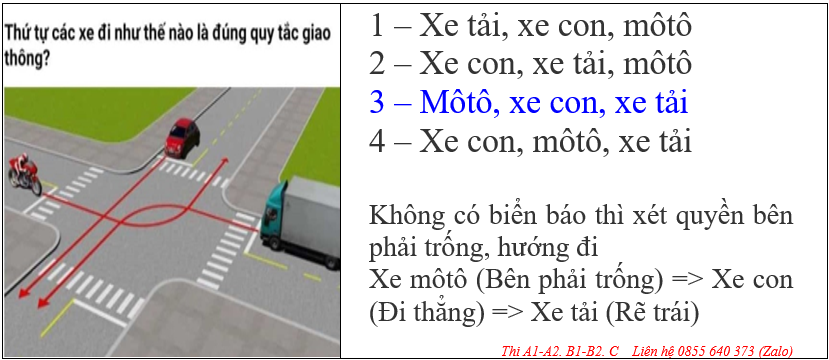 VĂN PHÒNG GHI DANH HỌC LÁI XE Ô TÔ ĐỒNG THÁP