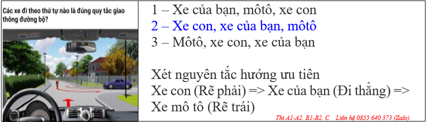 VĂN PHÒNG GHI DANH HỌC LÁI XE Ô TÔ ĐỒNG THÁP