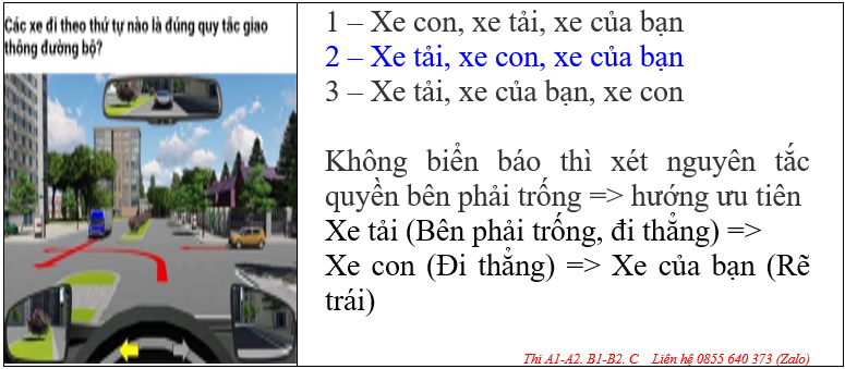 VĂN PHÒNG GHI DANH HỌC LÁI XE Ô TÔ ĐỒNG THÁP
