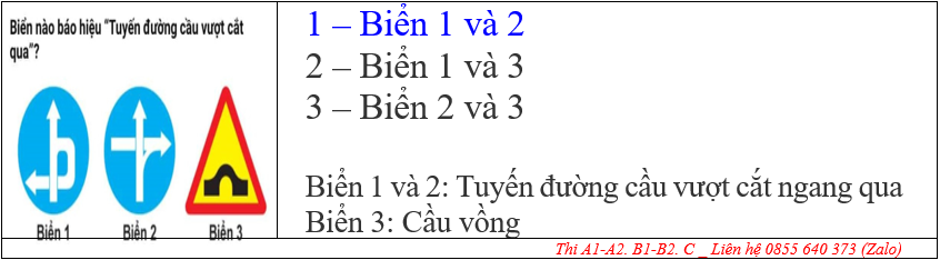 VĂN PHÒNG GHI DANH HỌC LÁI XE Ô TÔ ĐỒNG THÁP