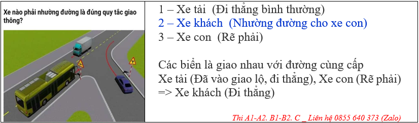 VĂN PHÒNG GHI DANH HỌC LÁI XE Ô TÔ ĐỒNG THÁP