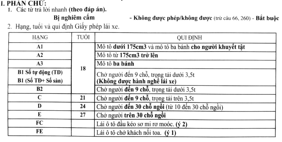 VĂN PHÒNG GHI DANH HỌC LÁI XE Ô TÔ ĐỒNG THÁP