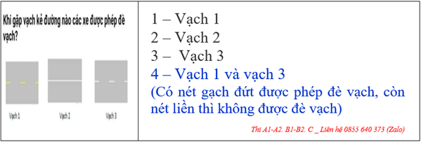 VĂN PHÒNG GHI DANH HỌC LÁI XE Ô TÔ ĐỒNG THÁP