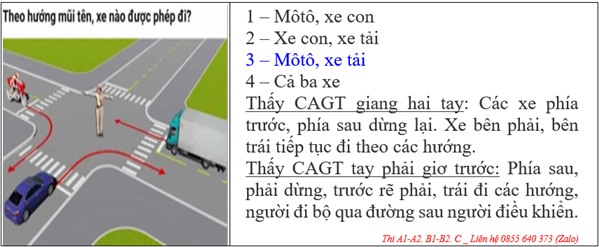 VĂN PHÒNG GHI DANH HỌC LÁI XE Ô TÔ ĐỒNG THÁP