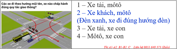 VĂN PHÒNG GHI DANH HỌC LÁI XE Ô TÔ ĐỒNG THÁP