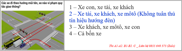 VĂN PHÒNG GHI DANH HỌC LÁI XE Ô TÔ ĐỒNG THÁP