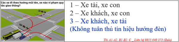 VĂN PHÒNG GHI DANH HỌC LÁI XE Ô TÔ ĐỒNG THÁP