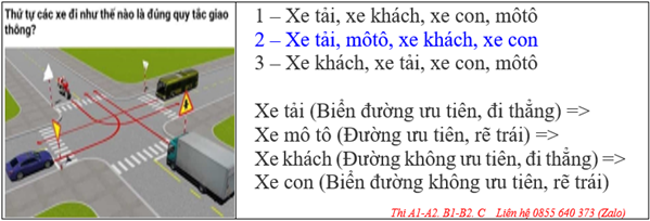 VĂN PHÒNG GHI DANH HỌC LÁI XE Ô TÔ ĐỒNG THÁP