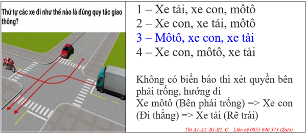 VĂN PHÒNG GHI DANH HỌC LÁI XE Ô TÔ ĐỒNG THÁP